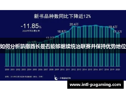 如何分析凯撒酋长是否能够继续统治联赛并保持优势地位