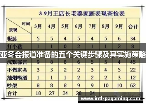 亚冬会报道准备的五个关键步骤及其实施策略