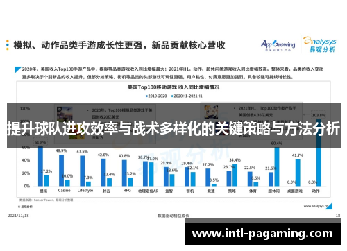 提升球队进攻效率与战术多样化的关键策略与方法分析