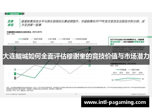 大连鲲城如何全面评估穆谢奎的竞技价值与市场潜力