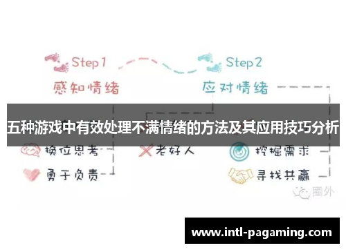 五种游戏中有效处理不满情绪的方法及其应用技巧分析