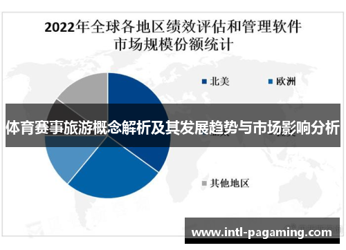 体育赛事旅游概念解析及其发展趋势与市场影响分析