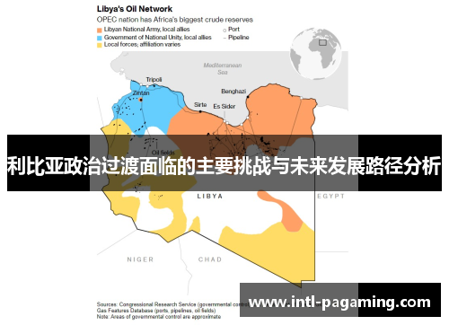 利比亚政治过渡面临的主要挑战与未来发展路径分析