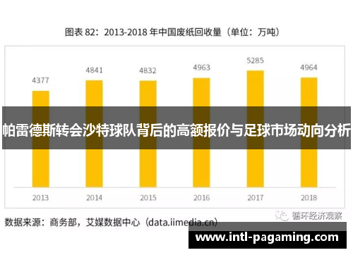 帕雷德斯转会沙特球队背后的高额报价与足球市场动向分析