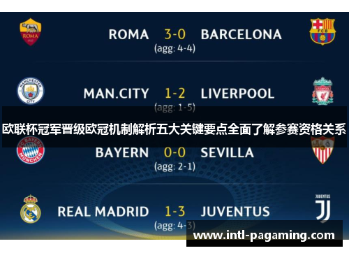 欧联杯冠军晋级欧冠机制解析五大关键要点全面了解参赛资格关系