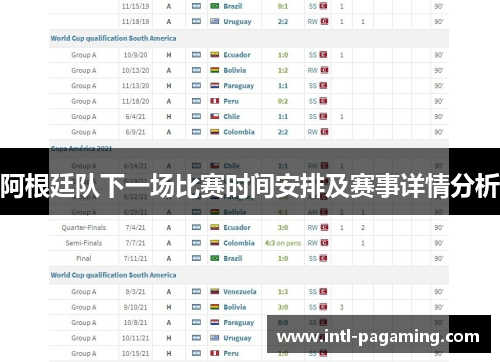 阿根廷队下一场比赛时间安排及赛事详情分析
