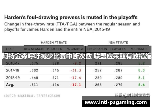 阿特金森呼吁减少比赛中断次数 联盟应采取有效措施