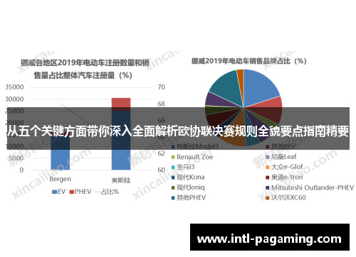 从五个关键方面带你深入全面解析欧协联决赛规则全貌要点指南精要