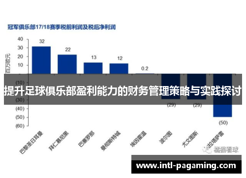提升足球俱乐部盈利能力的财务管理策略与实践探讨 提升足球俱乐部盈利能力的财务管理策略与实践探讨