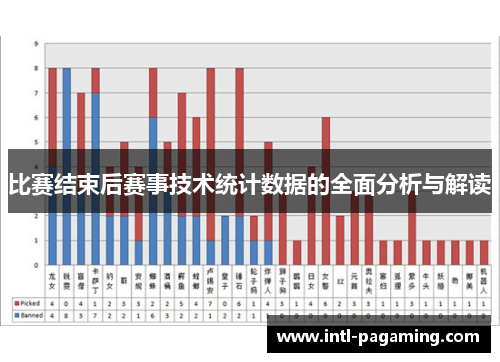 比赛结束后赛事技术统计数据的全面分析与解读