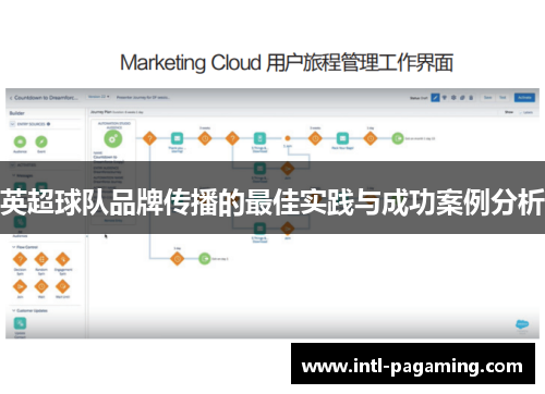 英超球队品牌传播的最佳实践与成功案例分析