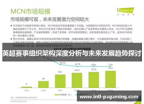 英超赛事组织架构深度分析与未来发展趋势探讨